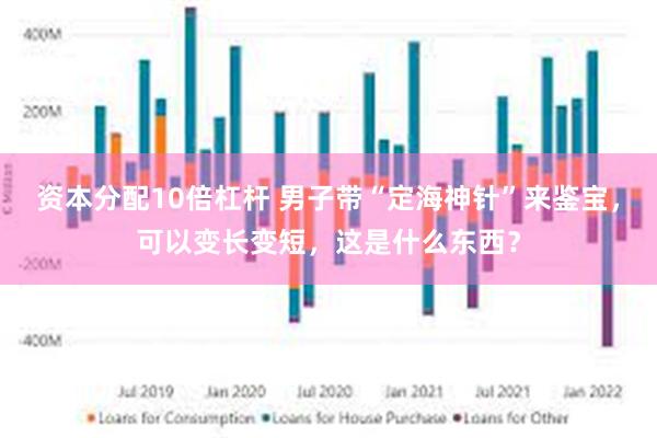 资本分配10倍杠杆 男子带“定海神针”来鉴宝，可以变长变短，这是什么东西？