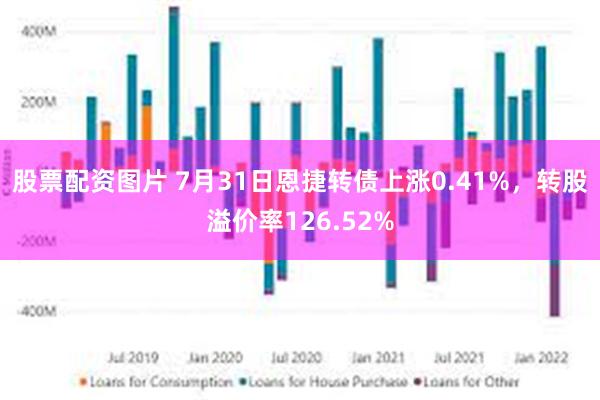 股票配资图片 7月31日恩捷转债上涨0.41%，转股溢价率126.52%