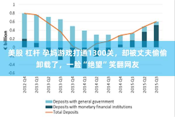 美股 杠杆 孕妈游戏打通1300关，却被丈夫偷偷卸载了，一脸“绝望”笑翻网友