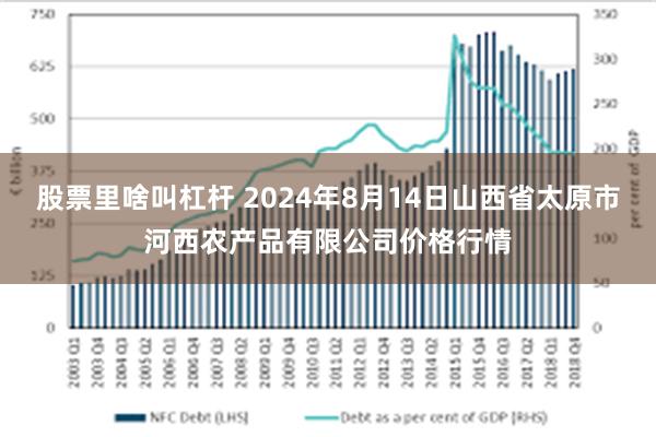 股票里啥叫杠杆 2024年8月14日山西省太原市河西农产品有限公司价格行情