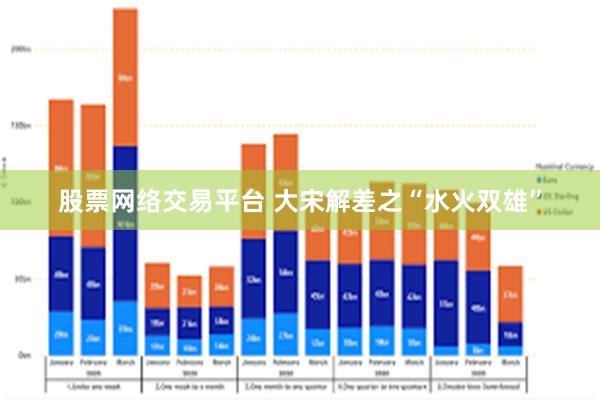 股票网络交易平台 大宋解差之“水火双雄”