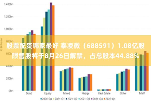 股票配资哪家最好 泰凌微（688591）1.08亿股限售股将于8月26日解禁，占总股本44.88%