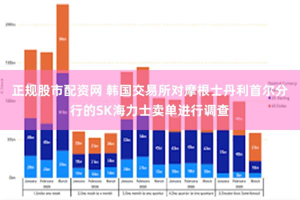 正规股市配资网 韩国交易所对摩根士丹利首尔分行的SK海力士卖单进行调查