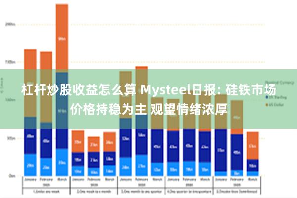 杠杆炒股收益怎么算 Mysteel日报: 硅铁市场价格持稳为主 观望情绪浓厚