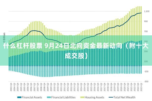 什么杠杆股票 9月24日北向资金最新动向（附十大成交股）