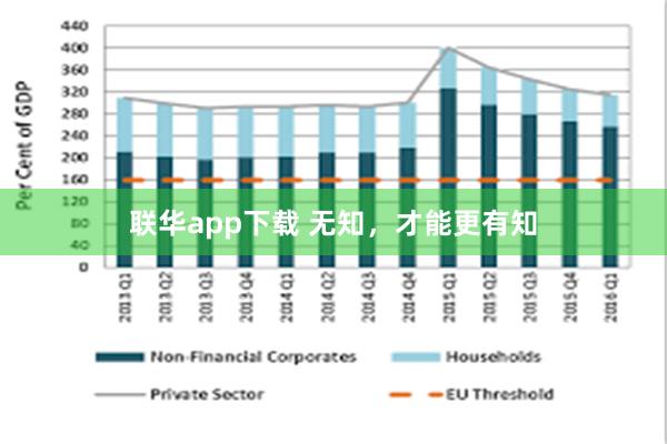 联华app下载 无知，才能更有知