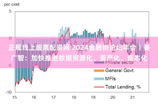 正规线上股票配资网 2024金融街论坛年会丨姜广智：加快推进数据资源化、资产化、资本化