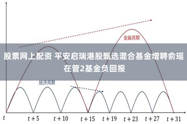 股票网上配资 平安启瑞港股甄选混合基金增聘俞瑶 在管2基金负回报