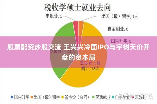 股票配资炒股交流 王兴兴冷面IPO与宇树天价开盘的资本局