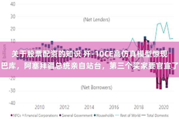 关于股票配资的知识 歼-10CE高仿真模型惊现巴库，阿塞拜疆总统亲自站台，第三个买家要官宣了